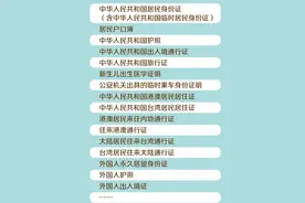 变了！暑假带孩子坐火车出行，一定要记得带这样东西图片