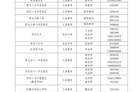 枣庄市中区2023年义务教育学校划片招生服务范围敲定图片