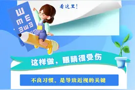 暑期用眼注意这些，近视退！退！退！图片