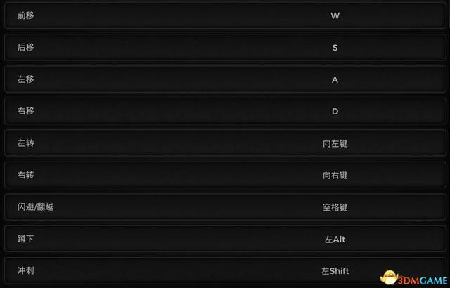 《遗迹2》图文攻略 全职业解锁方法全流程上手指南