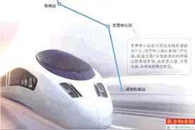 五个站点“浮出水面”广深第二高铁预计明年开建图片