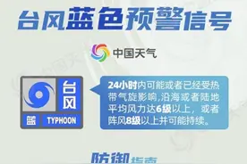 今年首个台风红色预警发布！不同颜色预警意味着什么？图片