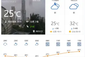 天气预报总“骗人”？AI让天有可测风云图片