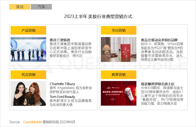 QuestMobile2023����������г����걨�棺�г���ģͬ������5.2%����ҵ�ֻ��Ӿ磬������������