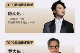 腾讯音乐榜发布2023年中榜单，周深、林俊杰等获最佳表现歌手图片