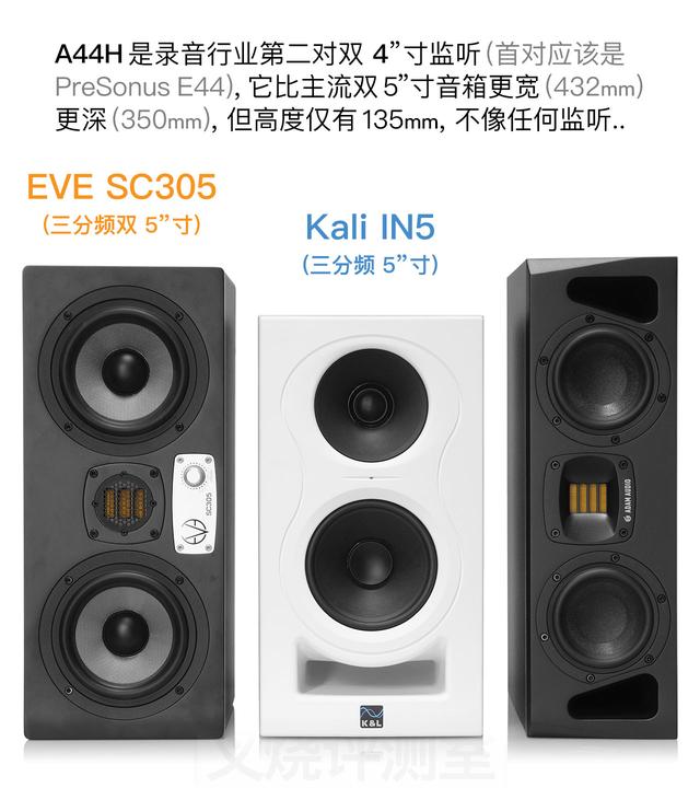 �ػ�һ���ݶӣ�ADAM ���Ĵ� A ϵ������