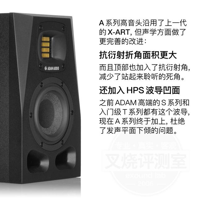 �ػ�һ���ݶӣ�ADAM ���Ĵ� A ϵ������