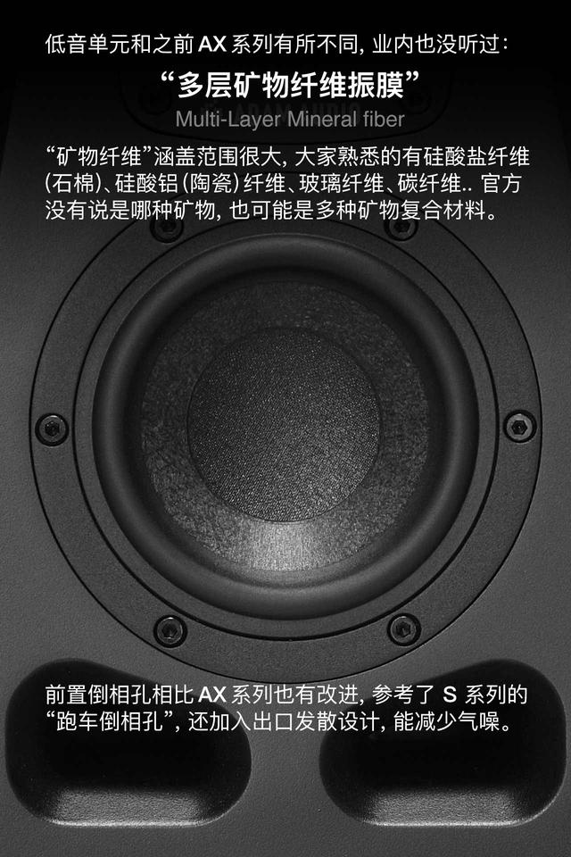 �ػ�һ���ݶӣ�ADAM ���Ĵ� A ϵ������