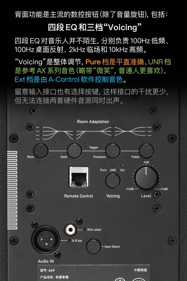 �ػ�һ���ݶӣ�ADAM ���Ĵ� A ϵ������