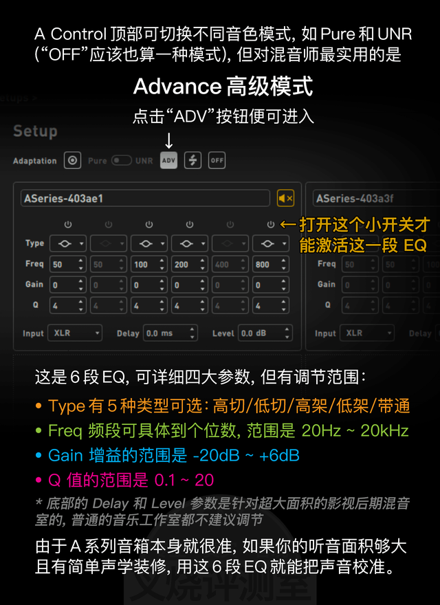 �ػ�һ���ݶӣ�ADAM ���Ĵ� A ϵ������