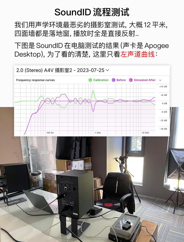 �ػ�һ���ݶӣ�ADAM ���Ĵ� A ϵ������