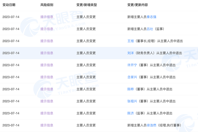手握版权资源的小猪优版疑似圈钱跑路，短视频生意实为“杀猪盘”？