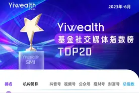 Yiwealth SMI｜场观425万!新能源调研直播火了图片