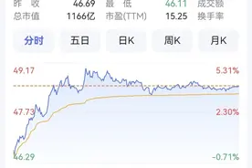 重庆智飞生物一款四价流感疫苗申请生产注册获受理图片