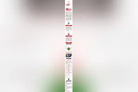 从苏北小镇火到北上广深，新“社交密码”掼蛋咋玩？｜一图读懂图片