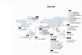 腾讯加持，西安跑出电竞“独角兽”图片