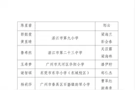 第一届广东省青少年国防教育主题手抄报大赛获奖名单揭晓图片