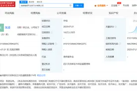 抖音于成都成立旅行社公司图片