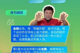 剧透！成都大运会开幕式有这些亮点｜相约大运 成就梦想图片