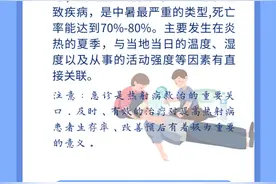 一图读懂｜谨防热射病，方法请牢记图片