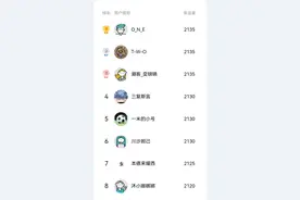 绿道健走冲刺最后一个月！一起运动分泌“快乐”多巴胺图片
