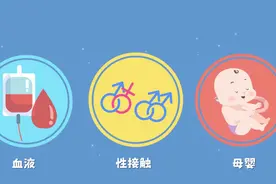 得了乙肝，不能啪啪啪？图片