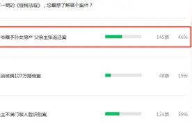 老人临终前将房产“卖”给孙女，多年未见的儿子急了：没付房款，房子得还我！图片