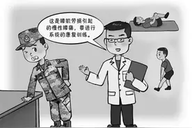 军人健康丨慢性腰痛不可轻视图片