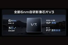 早报：vivo推出新款自研芯片V3 奇瑞捷途X70 Pro上市图片