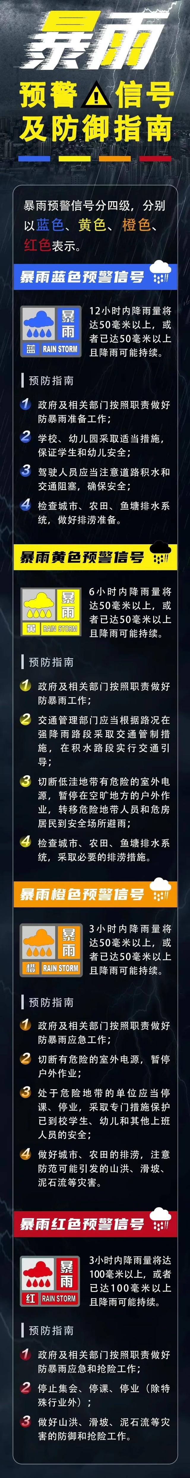 张家口桥西：气象预报 |预计今天夜间到明天白天，坝上小到中雨，局部大雨，坝下大到暴雨，局部大暴雨