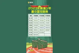 上海有夏令营爆发手足口病！7天2490元，是这样的条件……图片