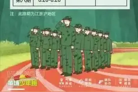 上海有夏令营爆发手足口病！7天2490元，是这样的条件……图片
