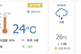 早安北京0731：白天大到暴雨；部分跨京冀公交线路暂停运营图片
