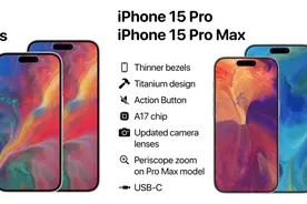 最高2TB？iPhone15Pro最新爆料 | iQOO12系列曝光 长焦回归图片
