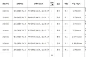 招15人！梅州市检察系统公开招聘劳动合同制司法辅助人员图片