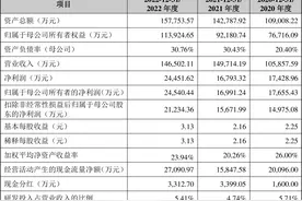 民爆光电：拟首发募资13.36亿元投建LED照明灯具自动化扩产等项目图片