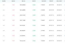 微信出了个“小绿书”？商标已被小红书注册图片