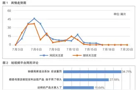 中浩生物红色蜗牛婴初霜被曝含抗生素图片