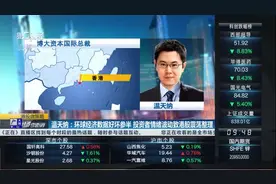 温天纳：环球经济数据好坏参半 投资者情绪波动致港股震荡整理｜港股微策略视频封面