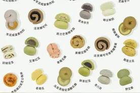 馒头“卷”出新花样：身价从5毛到8元，新中式馒头正在接受市场考验图片