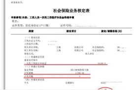 职工发生工伤后，一次性工伤医疗补助金如何计算？图片