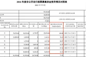 【深度】雄韬股份定增背后：过往募投项目经常变卦，3000台氢燃料电池订单去哪了？图片