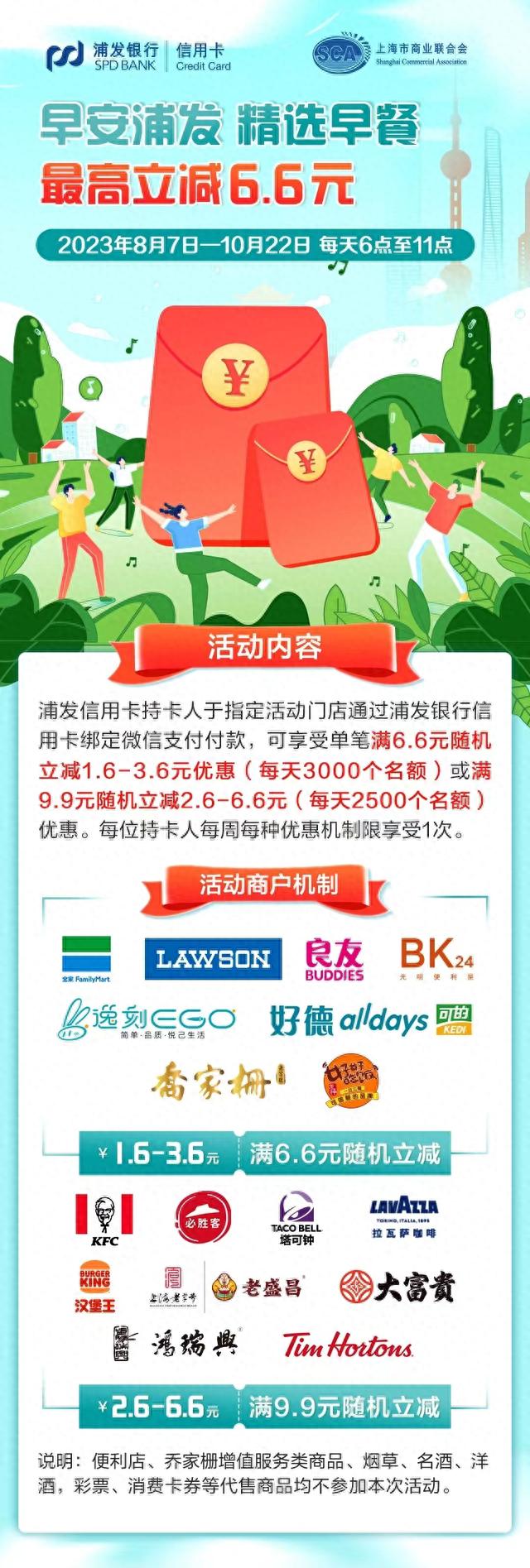 上海浦发银行信用卡付钱是不是有优惠，上海浦发银行信用卡付钱是不是有优惠活动 配图02