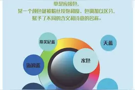 上百元的荧光棒有什么魔法图片
