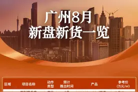 参考均价1.1万/㎡！敏捷绿湖首府七期8月加推图片