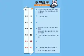 本周提示来了！图片