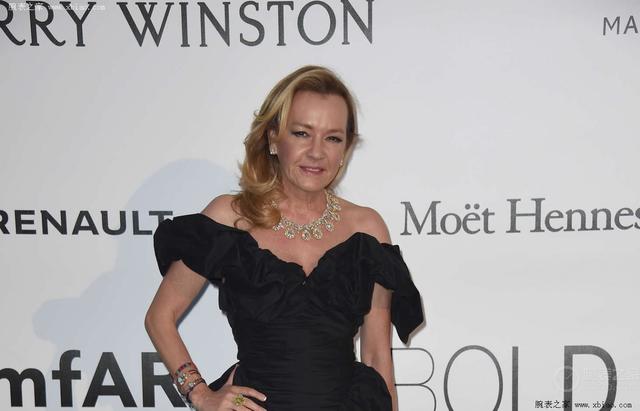 ʵ������ ������ֵ�����ֵ��б�