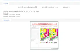 杭州东新综合体“变身”  新增10万㎡住宅 含4.8万㎡共有产权房图片