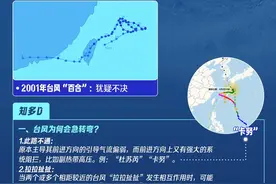 台风急转弯都是因为啥？能量会因此消耗吗？奇葩路线大盘点图片