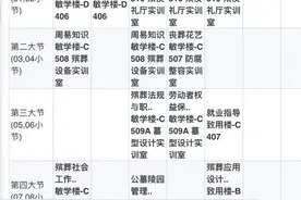 大一新生分享殡葬专业课程表引关注，含墓地风水知识，当事人：建议不要因新奇冲动报考图片